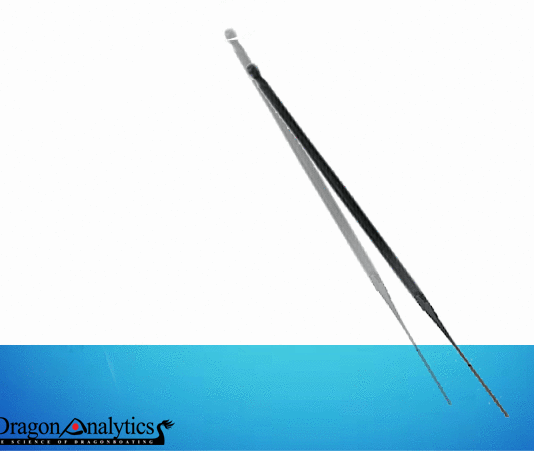 Think Dragon Boating is Easy? There’s a Catch! Dragon Analytics - A_comparison