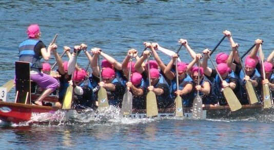 In dragon boating, is “timing” the same as “synchrony”?