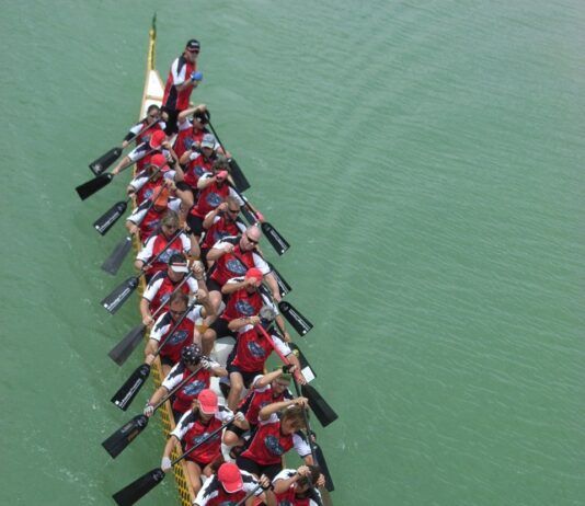 Predicting The Performance of Your Crew