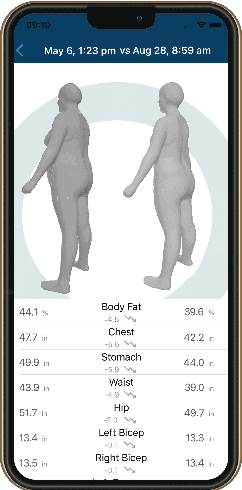 Body Scanning Apps
